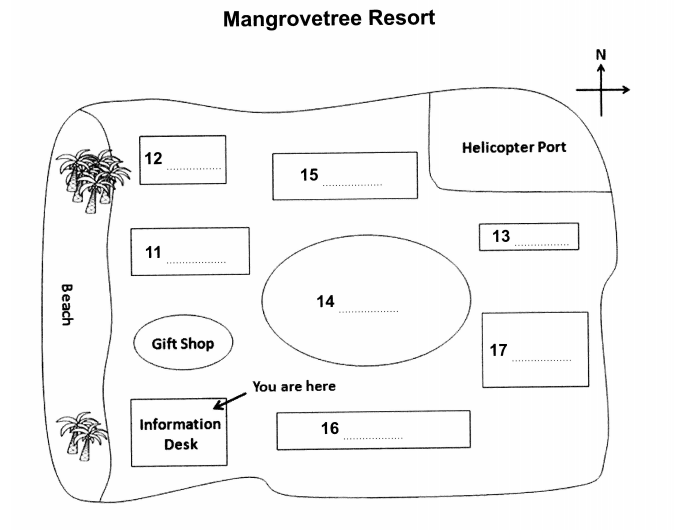 Mangrovetree Resort 