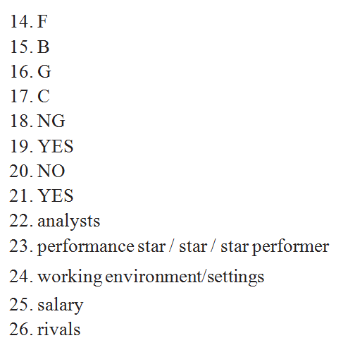We have Star performers answers